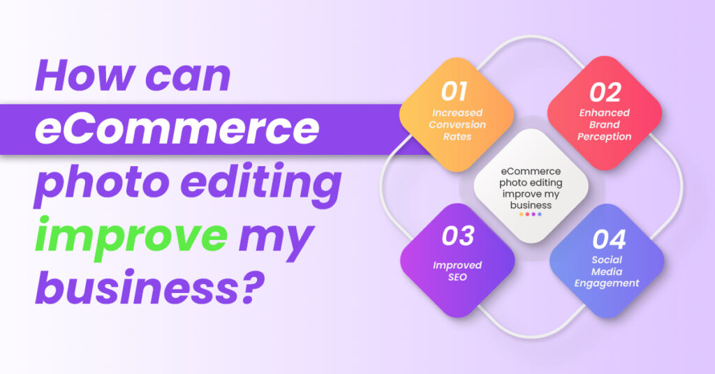 How Can Ecommerce Photo Editing Improve My Business